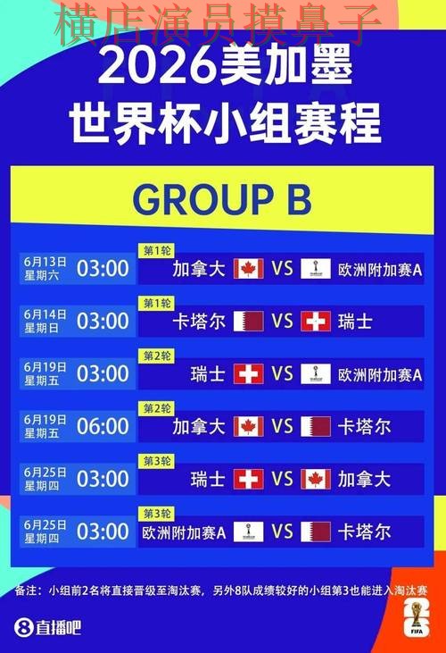 世界杯竞猜网站推荐:稳定性评测全指南 - FIFA World Cup 2026 世界杯竞猜网站推荐:稳定性评测全指南 - FIFA World Cup 2026
