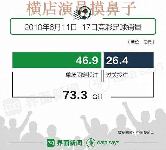世界杯投注入口揭秘报告:官网直达与实际体验总结 - 世界杯数据 世界杯投注入口揭秘报告:官网直达与实际体验总结 - 世界杯数据