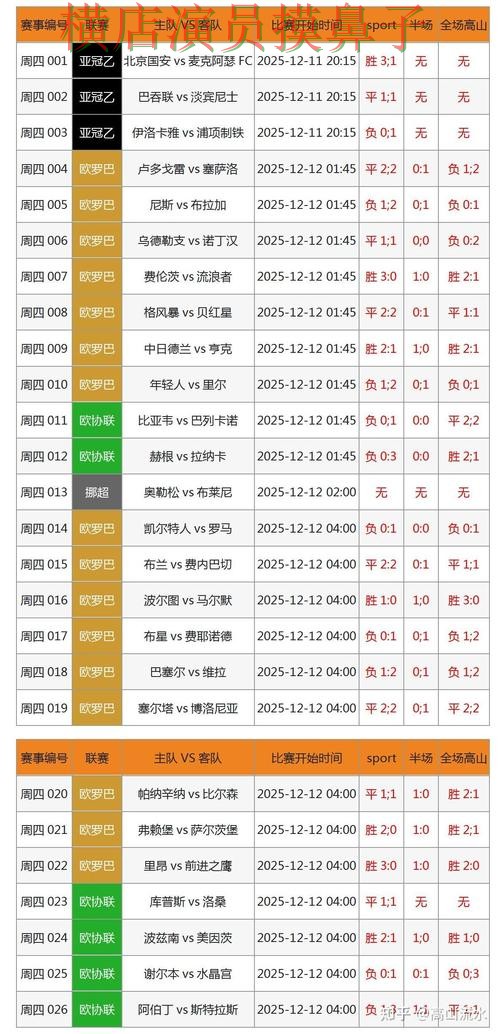 世界杯投注入口揭秘报告:官网直达与实际体验总结 - 世界杯数据 世界杯投注入口揭秘报告:官网直达与实际体验总结 - 世界杯数据