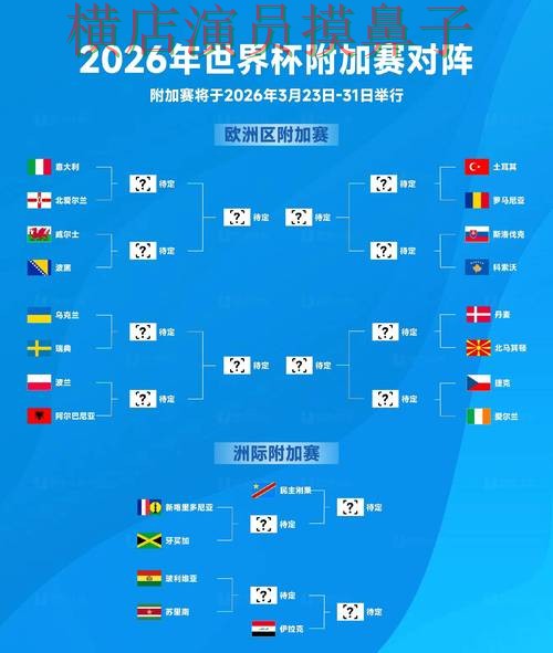 世界杯竞猜平台盘点合集:覆盖数据分析+直播与入口方式 - World Cup 2026 世界杯竞猜平台盘点合集:覆盖数据分析+直播与入口方式 - World Cup 2026