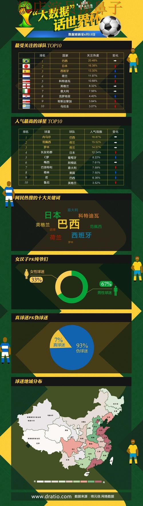 世界杯数据来临,世界杯投注网站大全安全入口与平台选择揭秘 世界杯数据来临,世界杯投注网站大全安全入口与平台选择揭秘
